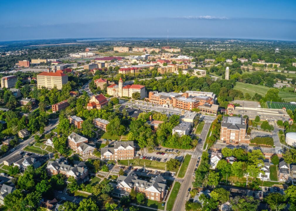 Kansas: Kansas State University